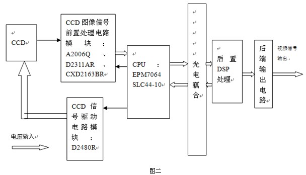 不喜歡2.jpg